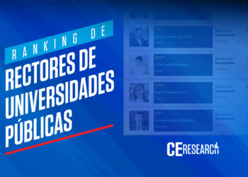 Dámaso Anaya está entre los rectores mejor evaluados de México