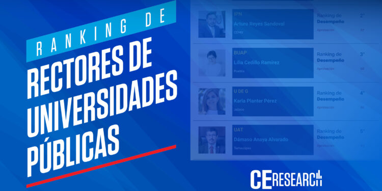 Dámaso Anaya está entre los rectores mejor evaluados de México